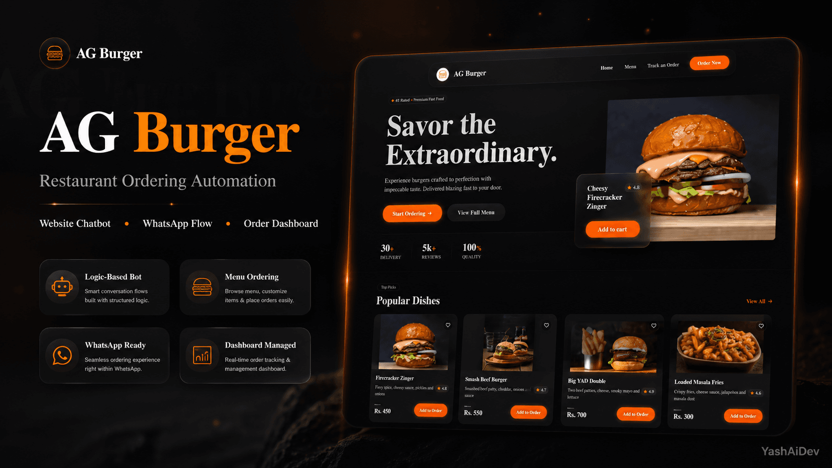 AG Burger restaurant ordering automation platform cover